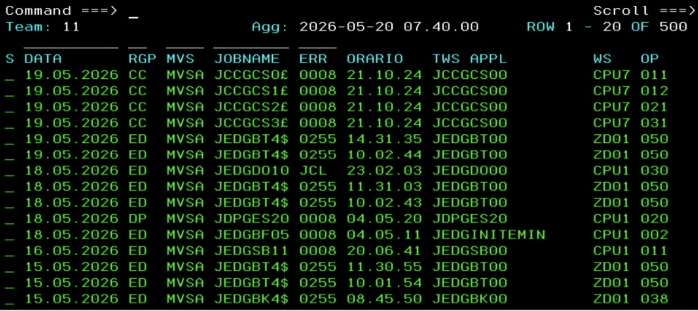 Esempio di screenshot mainframe con job che includono simboli speciali nel JOBNAME
